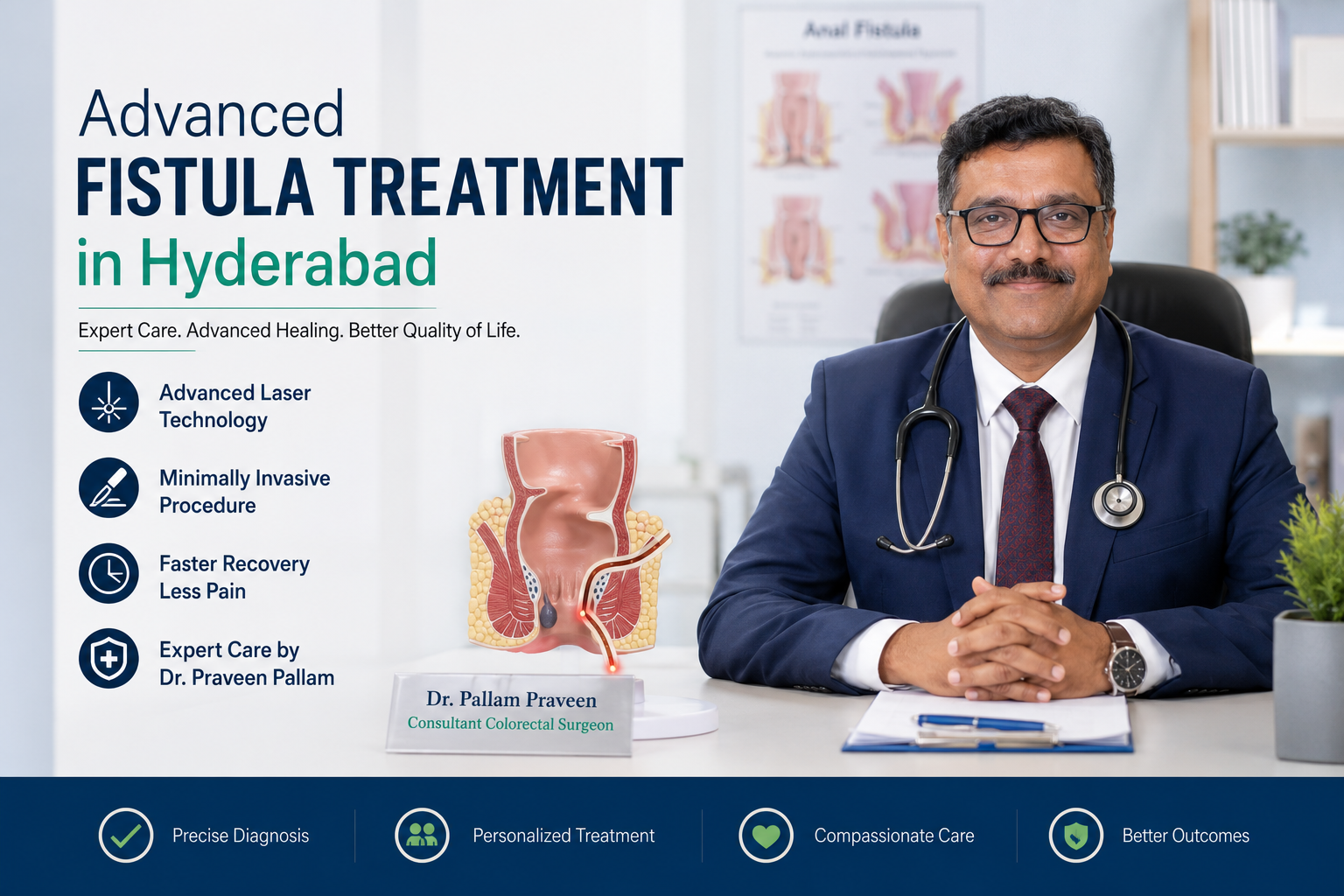 Piles surgery cost in Hyderabad consultation with an experienced laser piles specialist discussing affordable treatment options and faster recovery.